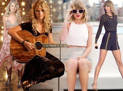 Taylor Swift Music Career