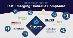 Umbrella Company: Simplifying Business Solutions